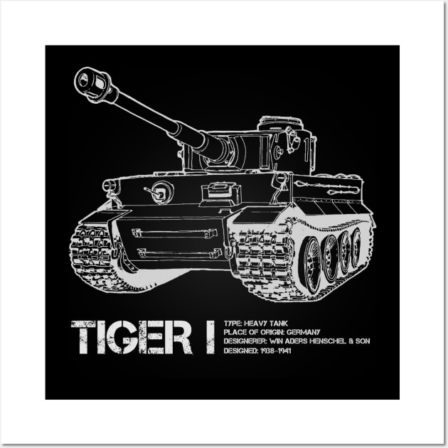 Tiger I | World War 2 Tank Wall Art by Distant War